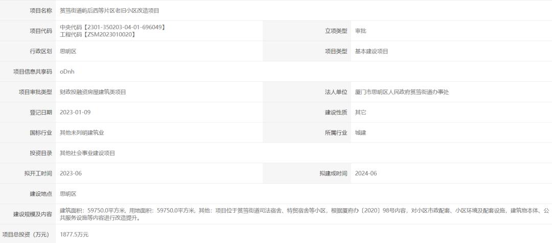 厦门最新征拆名单东安社区,厦门六区拆迁最新消息