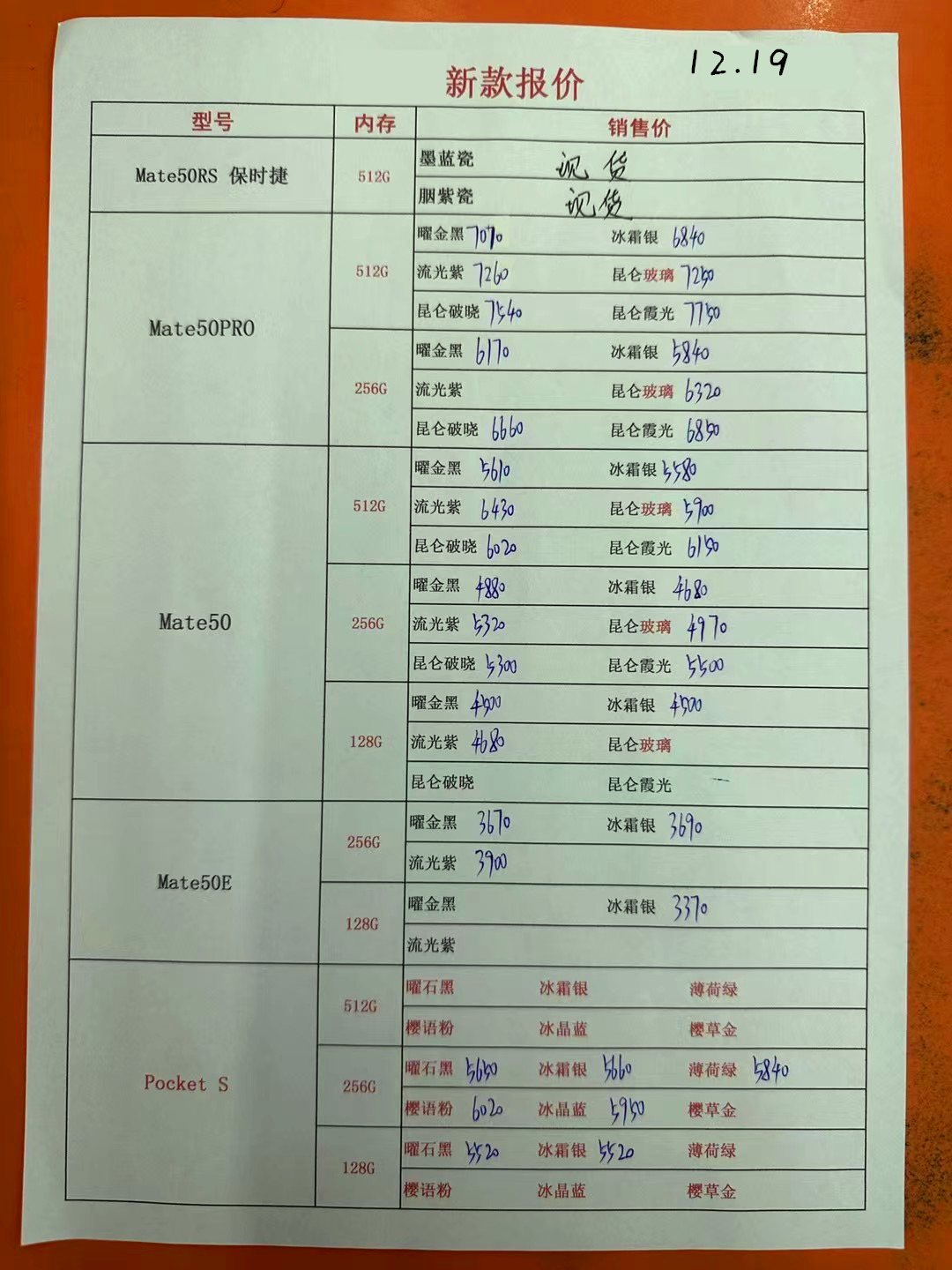 华强北2022年10月12日手机报价,iphone12mini华强北报价单今日
