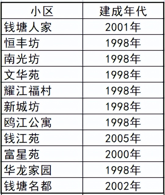 杭州胜利小学入学条件,杭州市胜利实验小学落户