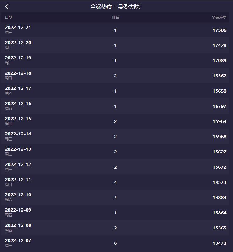 对热播电视剧的看法,网络热播剧分析