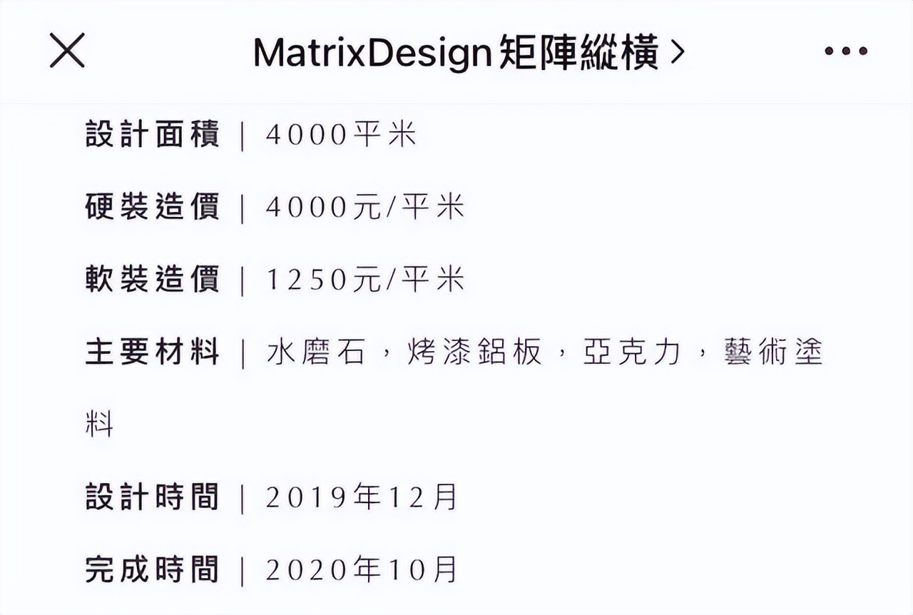 450家蛋糕店倒闭了吗,知名蛋糕店倒闭