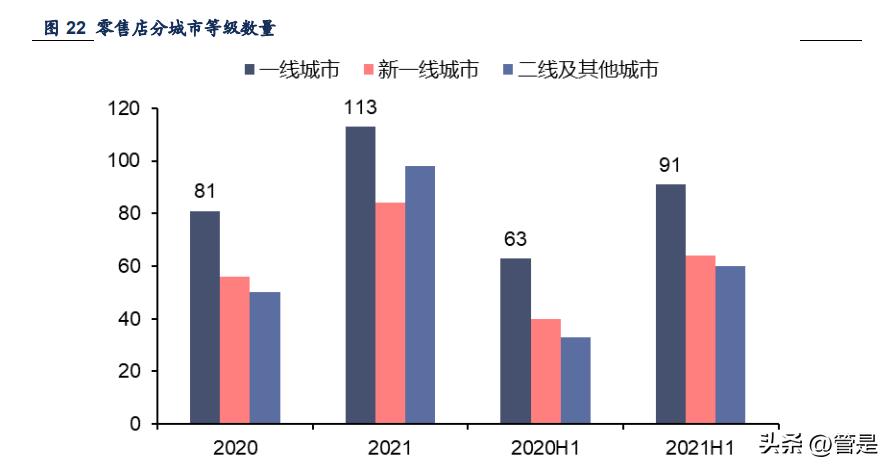 泡泡玛特潮玩背景故事,泡泡玛特带动整个潮玩市场