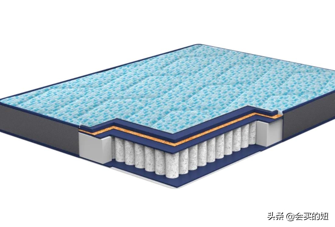 床垫买什么样的比较安全环保,床垫买什么样的睡得舒服
