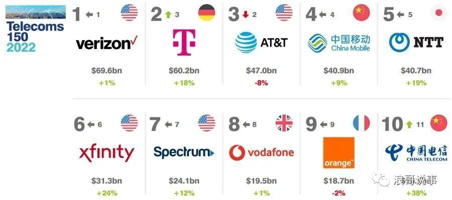 美国安全部门官网,美国国家安全局网络