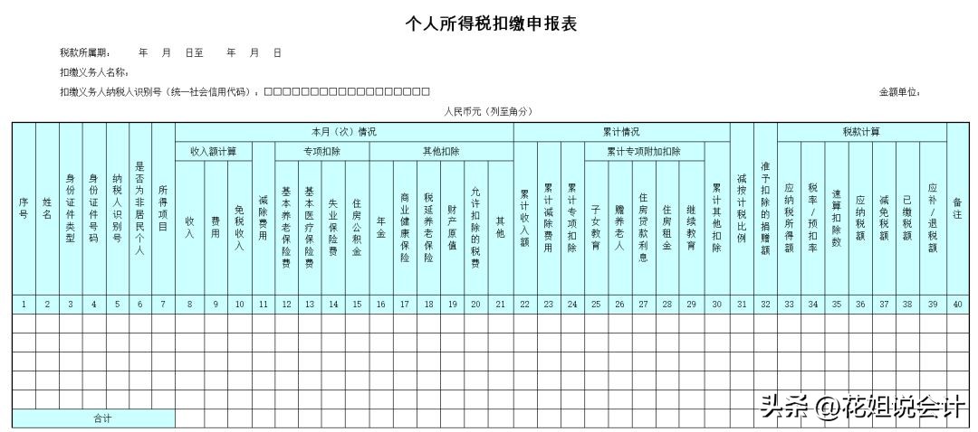 个人佣金税风险及处理,佣金支付税务合规问题