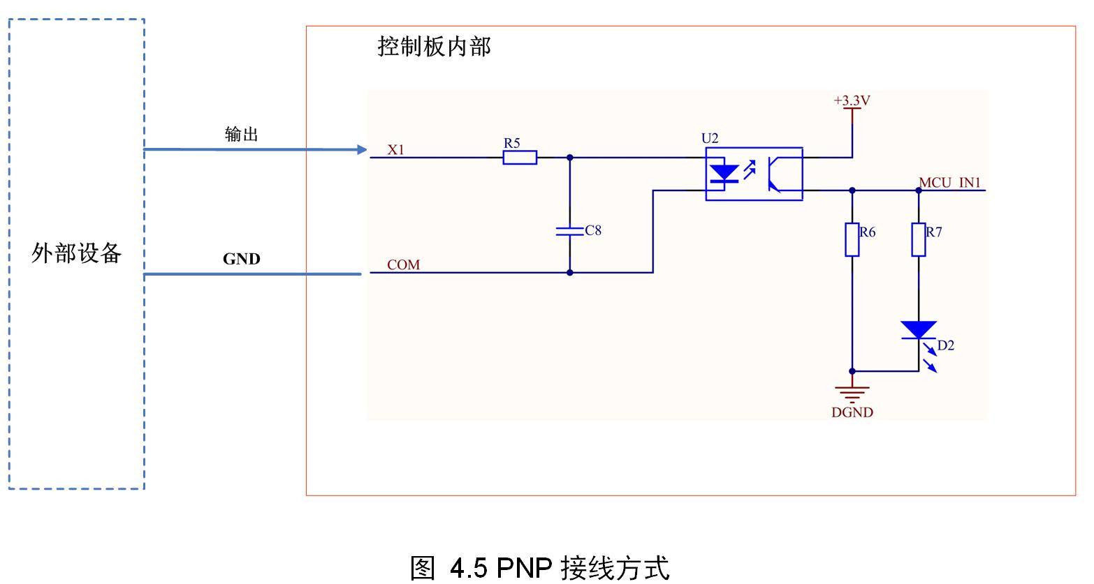 智嵌物联2路网络继电器控制器使用方法