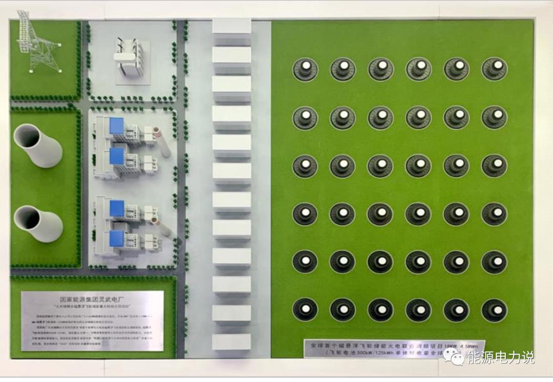 2023储能技术的现状与发展,最有发展前景的储能技术