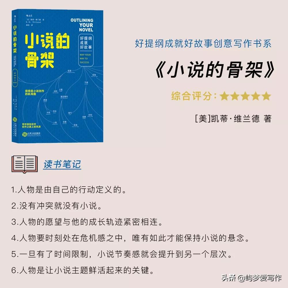 网文小说的大纲及大纲模板,网文小说的大纲范例