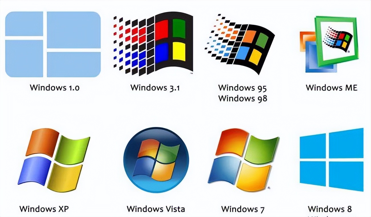 windows7要被淘汰了吗,windows7将在几月几日取消