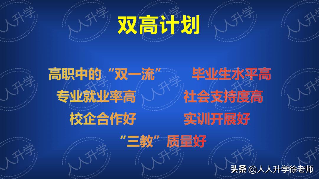 双高计划的高职高专都有哪些学校,长春汽车高等专科学校2024年单招
