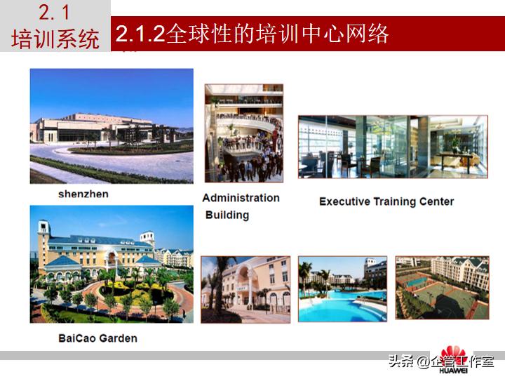 华为管理精品系列-华为员工培训体系建设（精品全文共享）