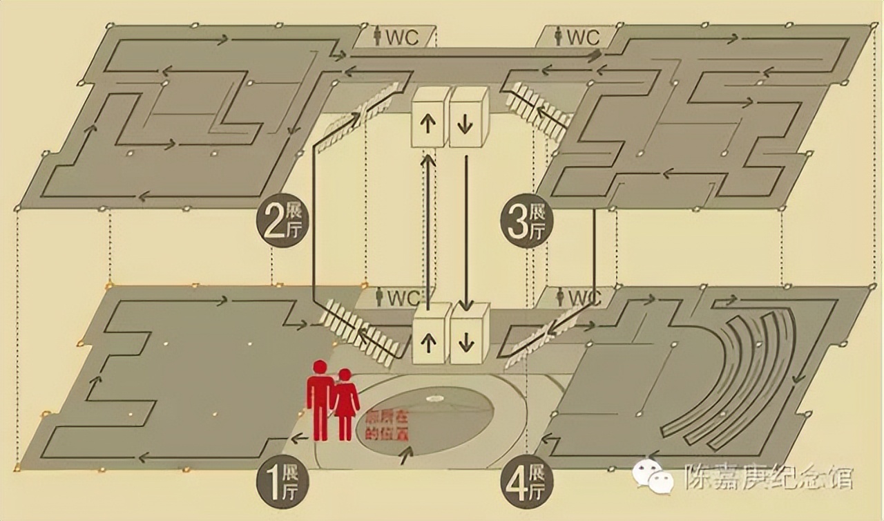 福地廉旅丨陈嘉庚纪念馆