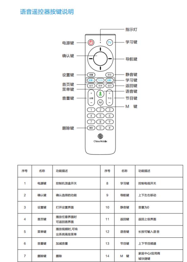 榄旂櫨鍜岀綉缁滄満椤剁洅搴旂敤鍟嗗煄,榄旂櫨鍜岀綉缁滄満椤剁洅