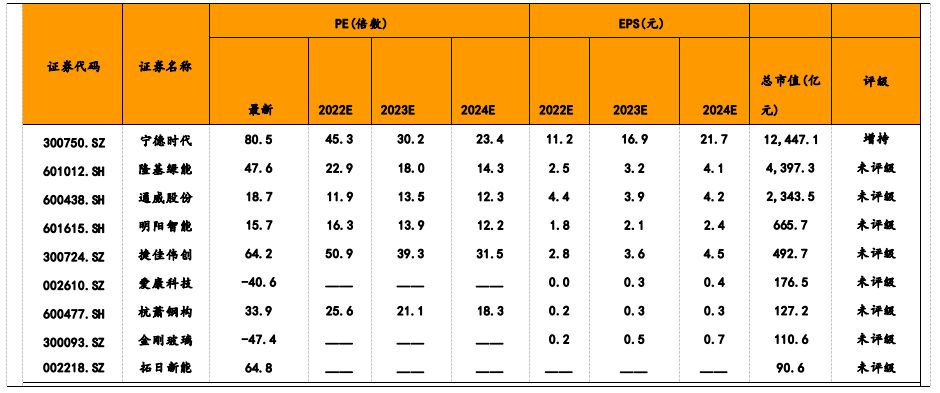 最终章视频,最终章是什么