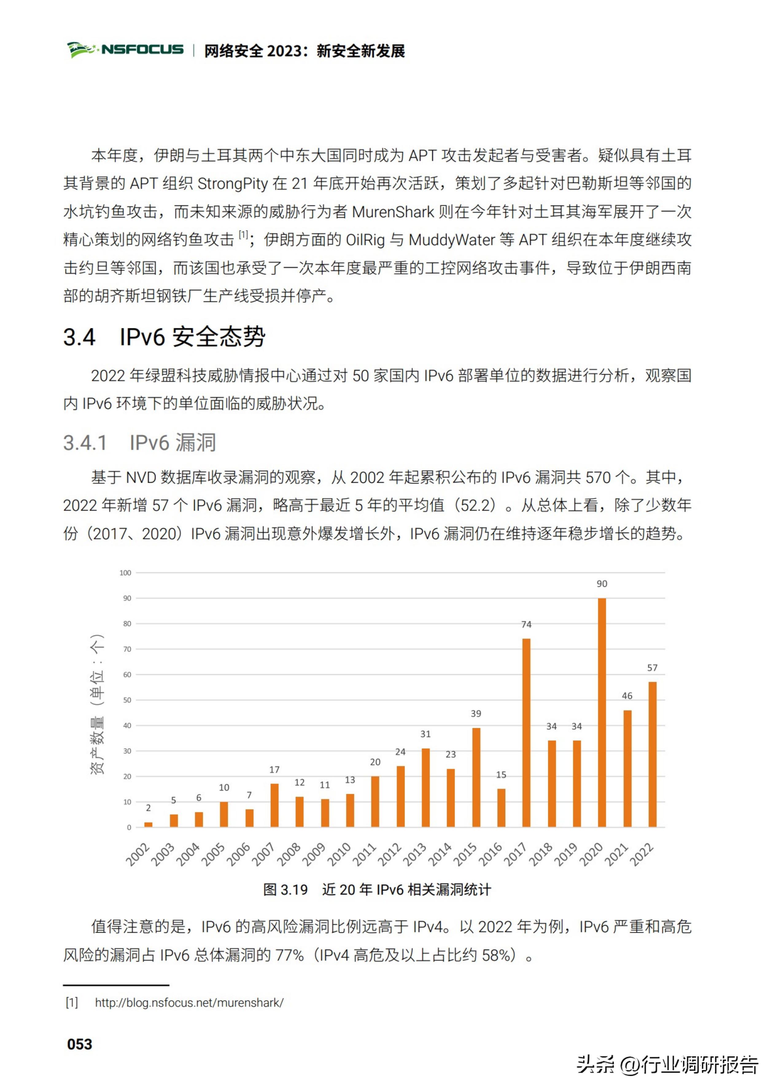 2025中国网络安全行业市场规模,2023年网络安全行业