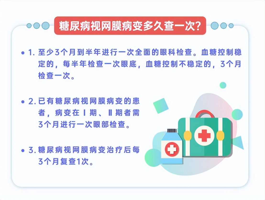 糖尿病逆转治疗3个月，视力大幅度提升，免费筛查开始啦