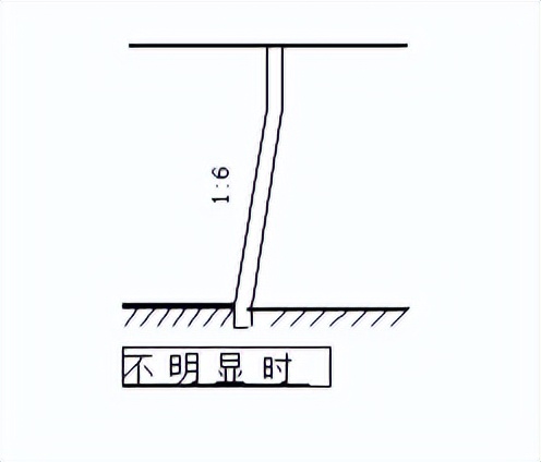 钢筋混凝土板墙施工工艺,墙柱钢筋模板施工工艺流程