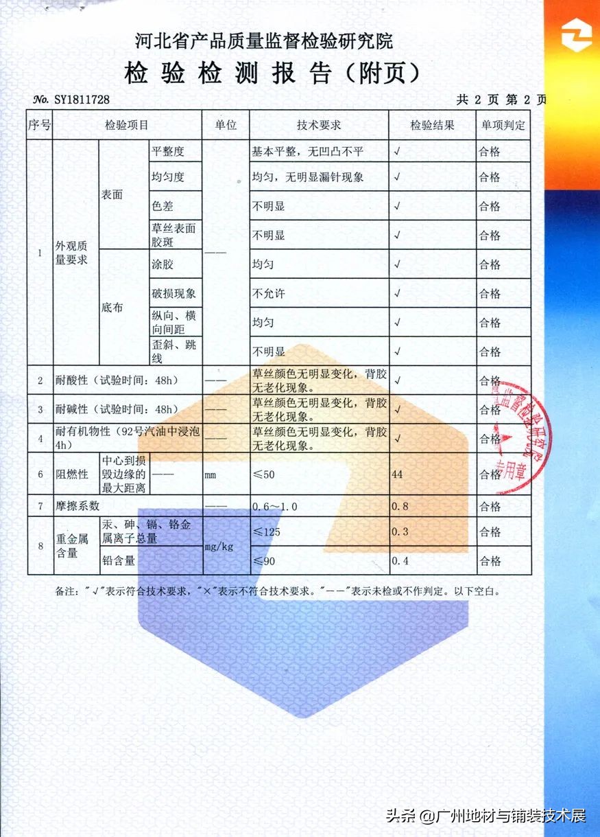 高质量的人造草坪,鑫瑞雅人造草坪