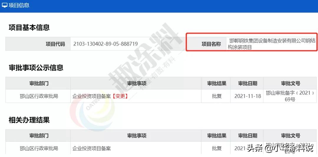 喷涂线生产计划,新增喷涂线需要审批吗