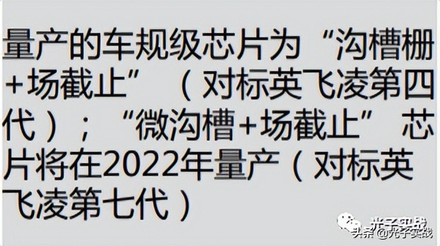 半导体igbt概念股9家公司,igbt芯片个股有哪些