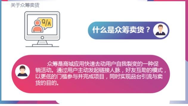 消费返利商业模式,消费返利众筹模式的两大规则