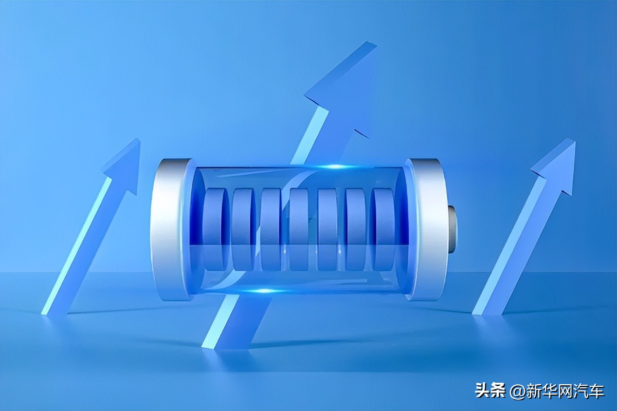 我国动力电池行业市场集中度分析,动力电池市场调研分析流程