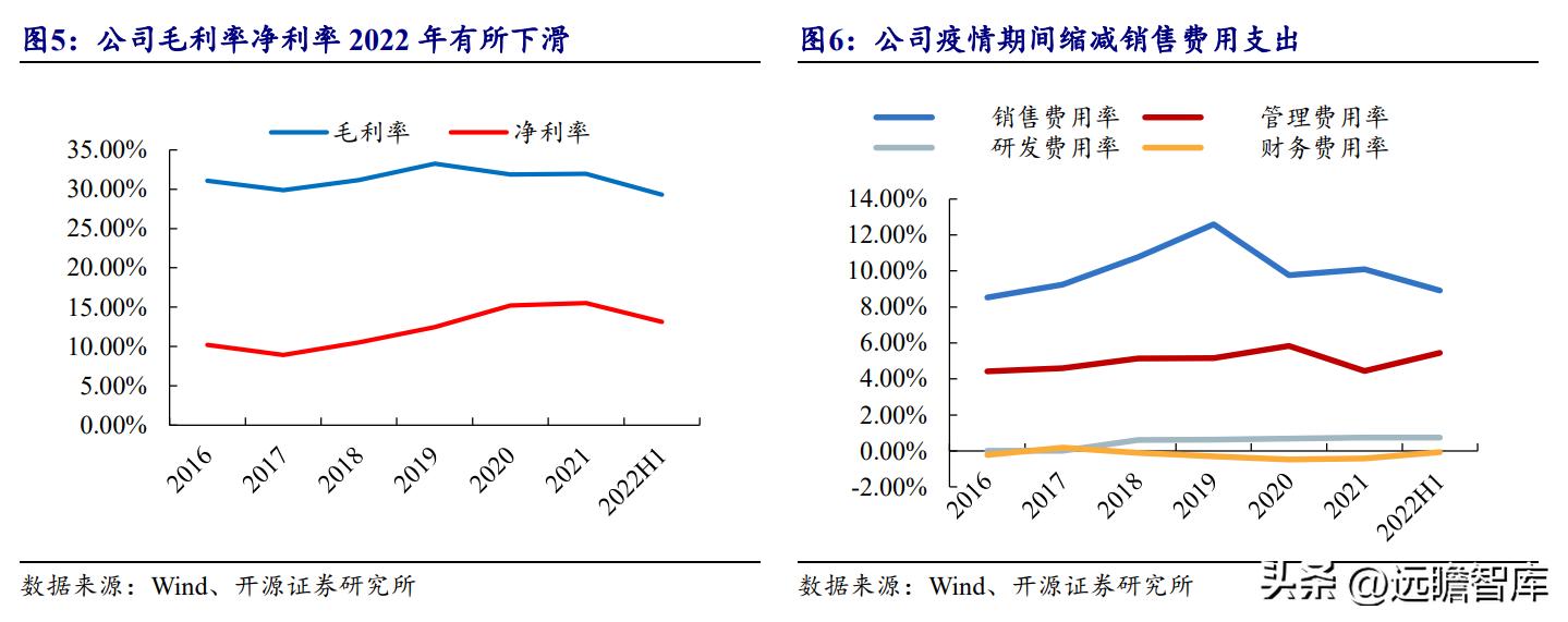 洽洽瓜子产品定位及目标市场,洽洽食品旗舰每日坚果