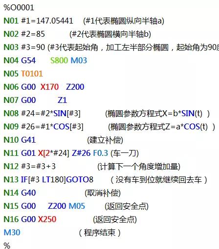 邹军学数控视频,邹军编程