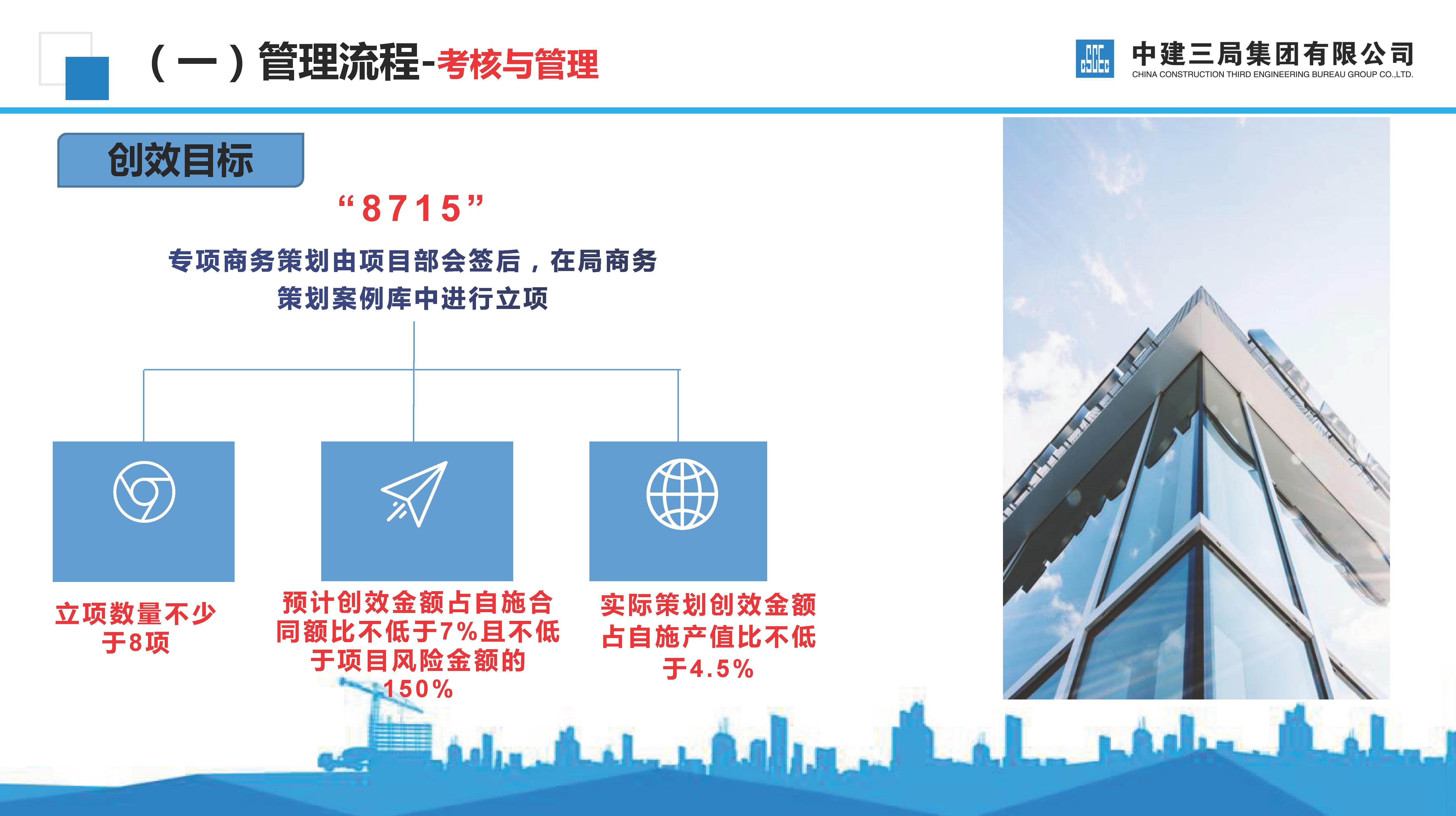 112页建筑工程施工组织设计汇总,房建施工项目商务策划管理