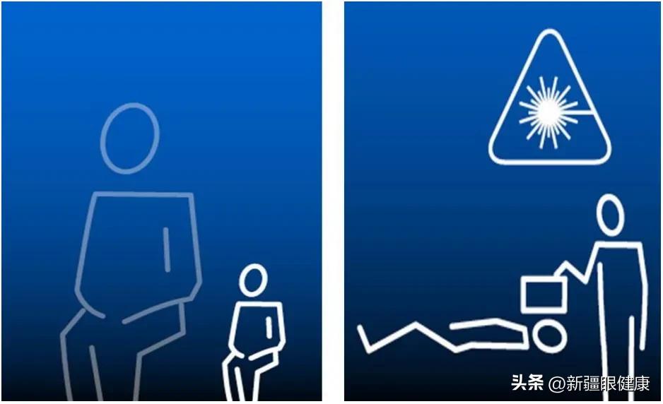 NBA球迷看过来：詹皇同款摘镜术式