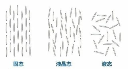 烧结矿碱度稳定率对高炉的影响,烧结矿的碱度使用什么表示