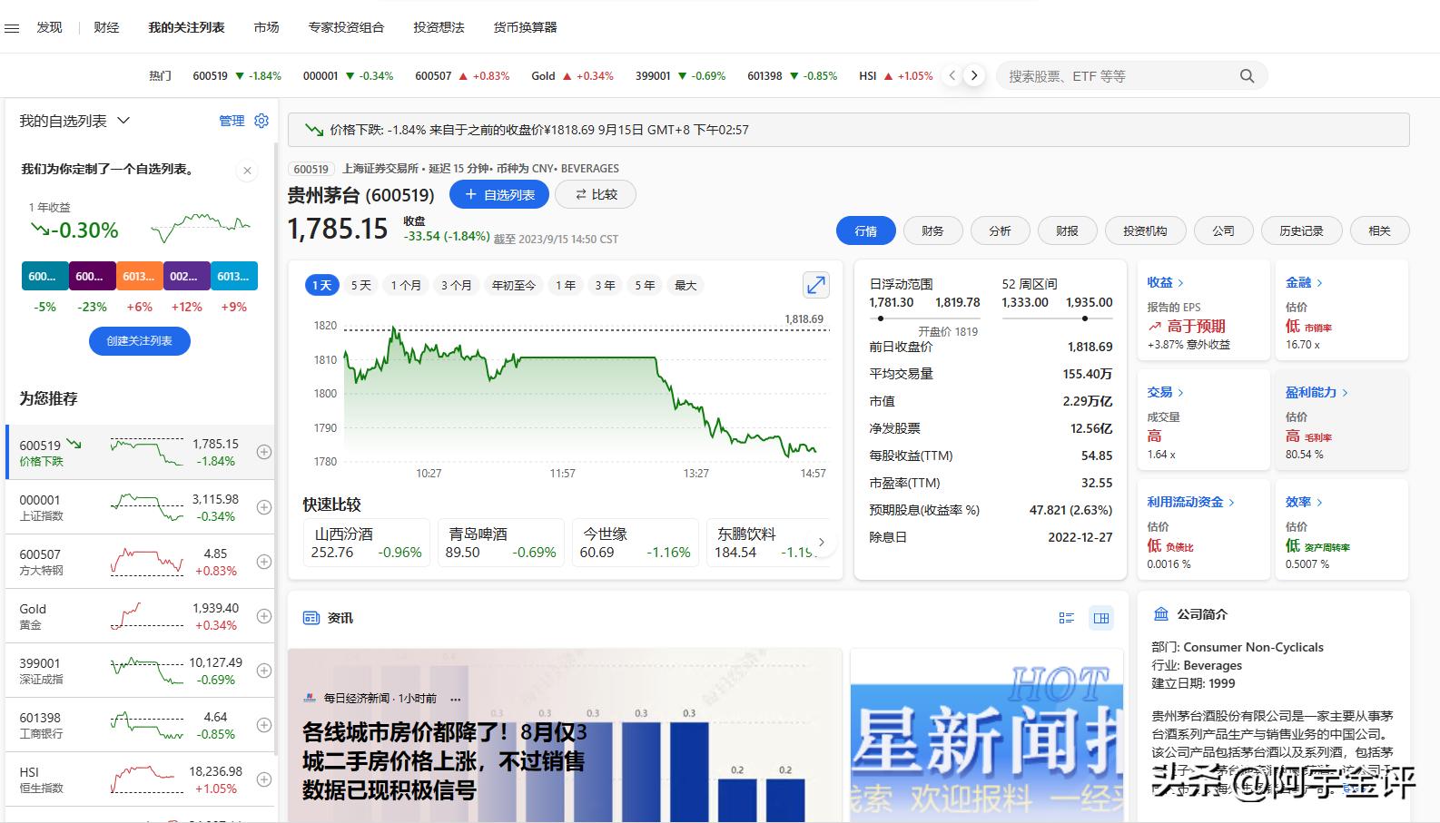 现在做外汇投资靠谱吗,为什么要选择投资基金