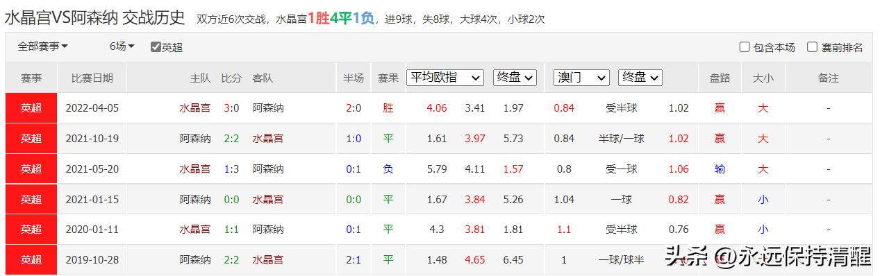 德甲法兰克福vs拜仁慕尼黑,德甲直播拜仁慕尼黑vs法兰克福