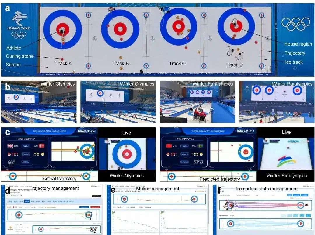 北京冬奥会ai黑科技,全国首例ai游戏外挂案细节披露