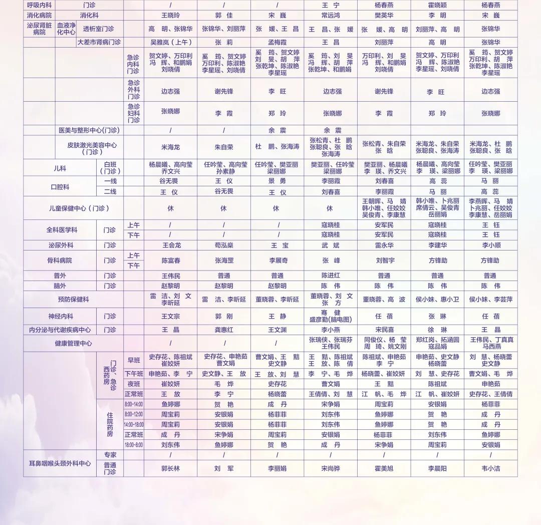 元旦期间西安各医院门急诊信息,陕西省医院急诊内科在哪里