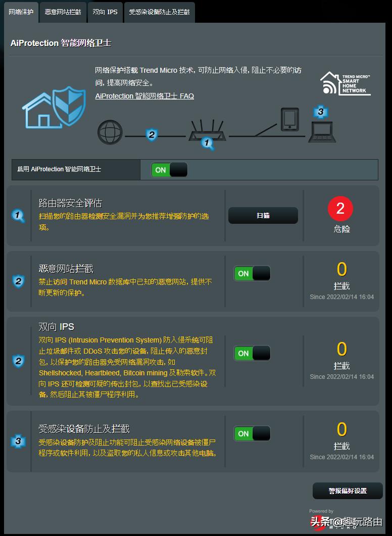 华硕路由器aimesh教程,华硕路由器nvram怎么重置