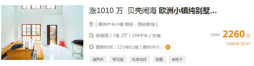 厦门二手房价最新情况表,厦门二手房跌得最多板块