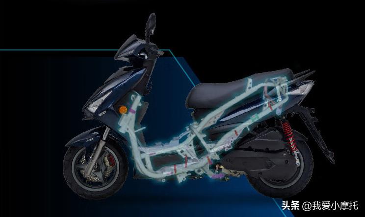 目前质量靠谱的150大踏板,150cc踏板排行榜前十名