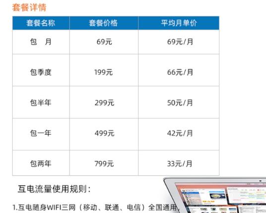 最近很火的随身wifi真的有用吗,人多时随身wifi有用吗