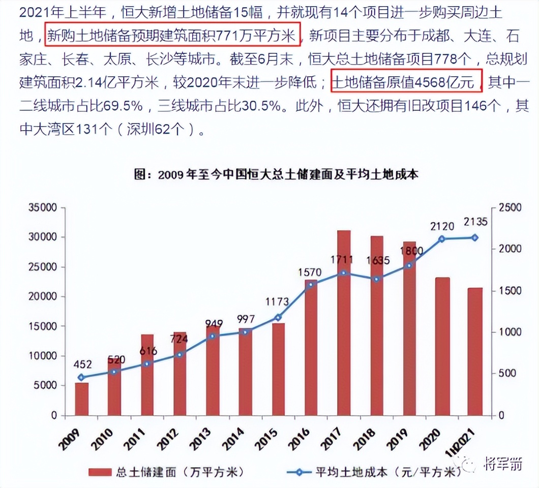 恒大财富啥时候开始兑付,恒大财富被立案会兑付吗