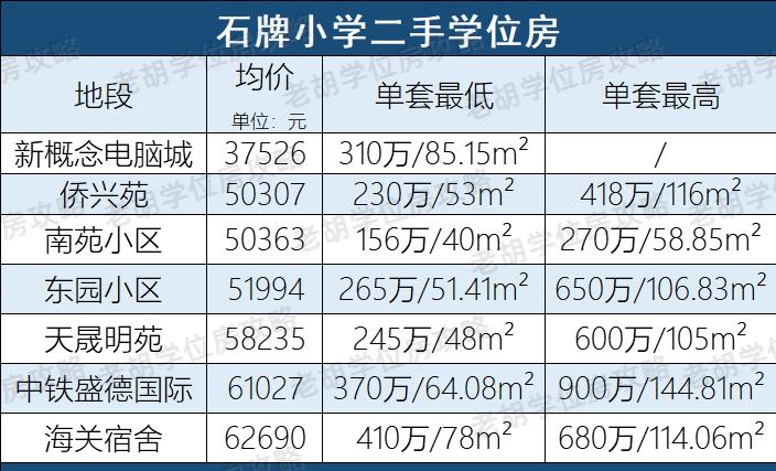 粤剧、醒狮、武术、科技……TA有39个宝藏社团？