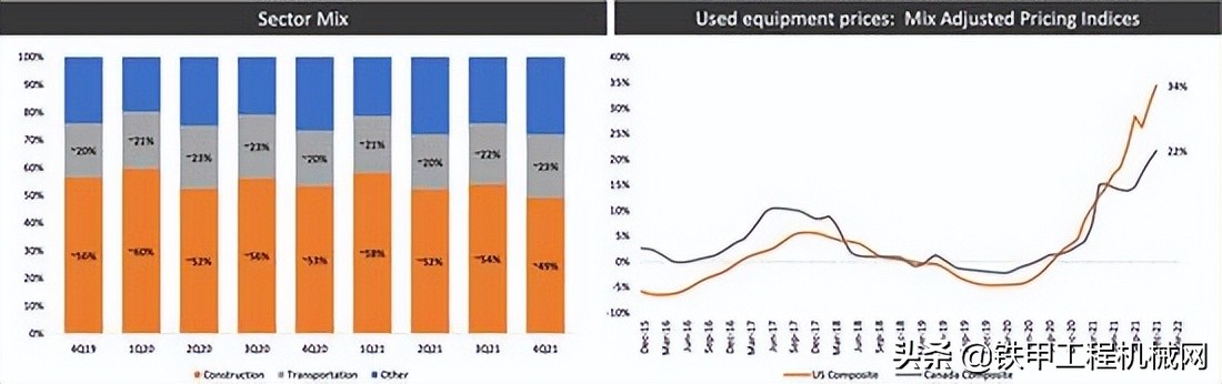 冰火两重天价格,冰火两重天