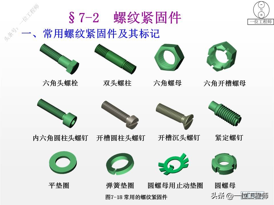 cad标准件工具栏如何调出来,cad怎么添加标准件扩展工具