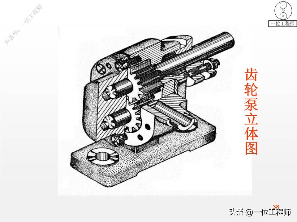 装配图的4类画法，7步完成装配图的绘制，46页PPT介绍装配图画法