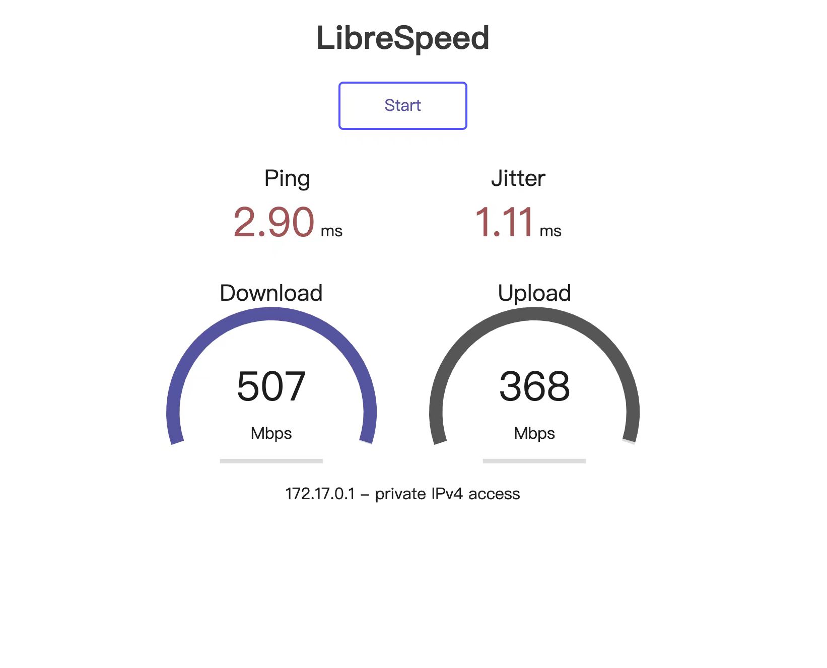 多套房怎么开宽带,多房间网络线怎样布线