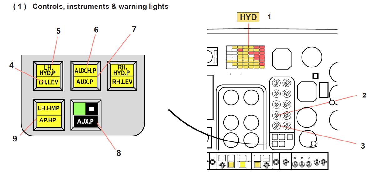 FTL-直升机试验器系列产品设计说明-T