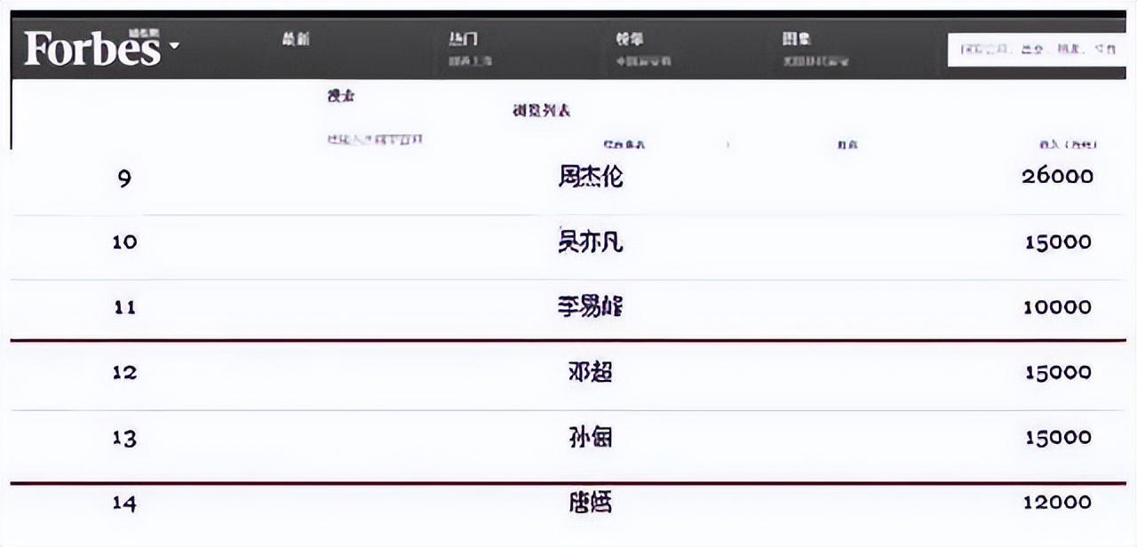 闷声发财财不外漏,闷声发财鲜为人知