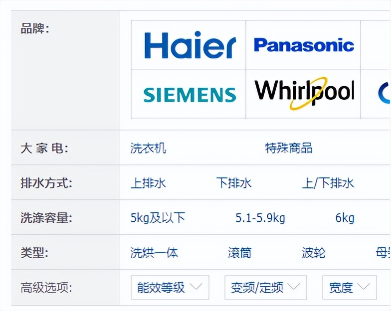 家电大兵测评滚筒洗衣机,家电大兵松下洗衣机拆解视频