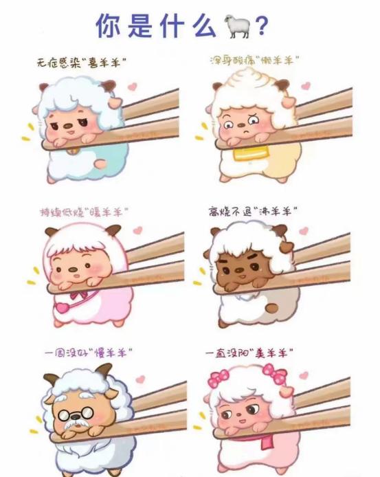 说说我的奇葩“阳”经历：人家是历了个劫，我像是怀了个娃