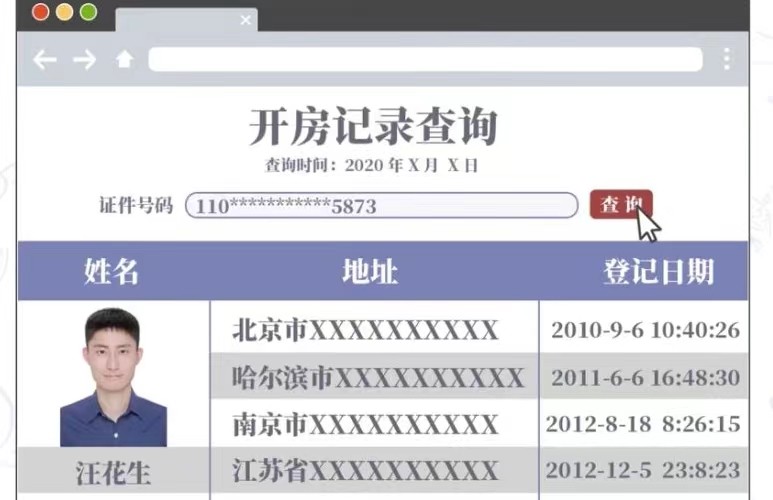 中国式“暗网”社工库有多牛?仅用手机号就能查到你的所有信息？